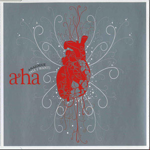 Álbum Analogue (All I Want) (Ep) de A-ha